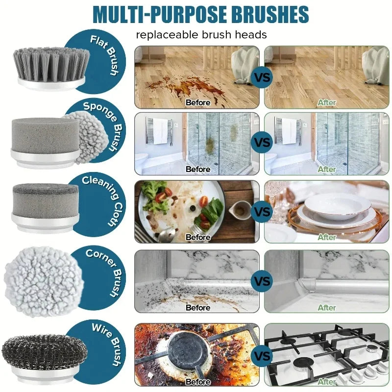 Brosse électrique Cleanova